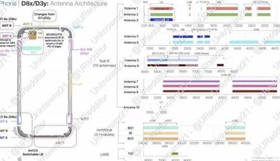 光山苹果15维修中心分享iPhone15系列配置怎么样